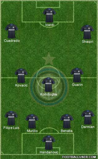 F.C. Internazionale Formation 2015