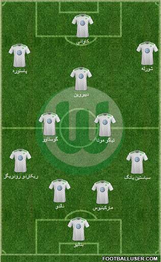 VfL Wolfsburg Formation 2015