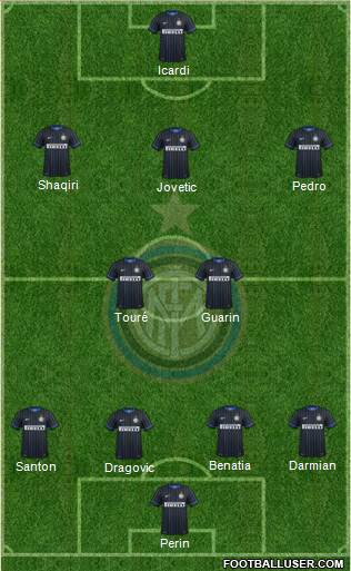 F.C. Internazionale Formation 2015