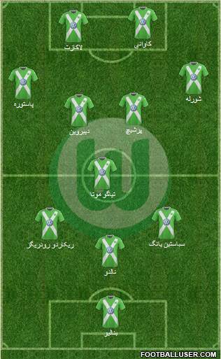 VfL Wolfsburg Formation 2015