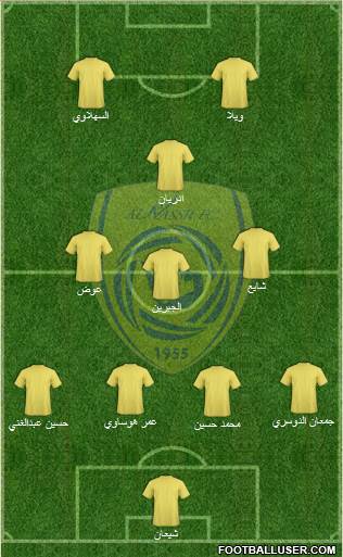 Al-Nassr (KSA) Formation 2015