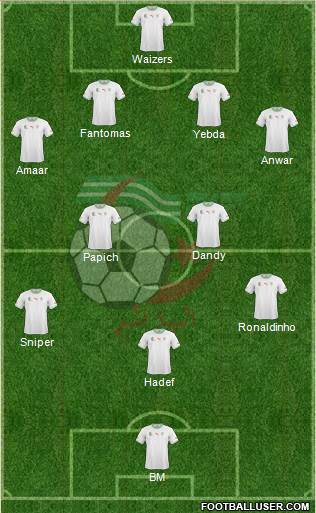 Algeria Formation 2015