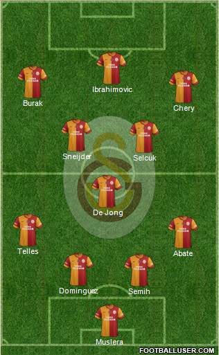 Galatasaray SK Formation 2015