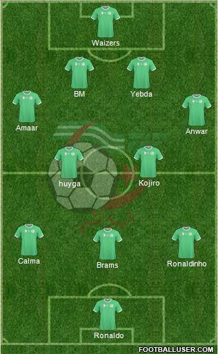 Algeria Formation 2015