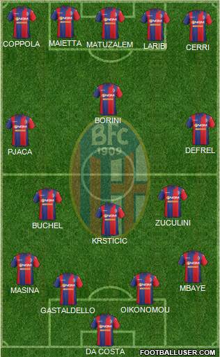 Bologna Formation 2015