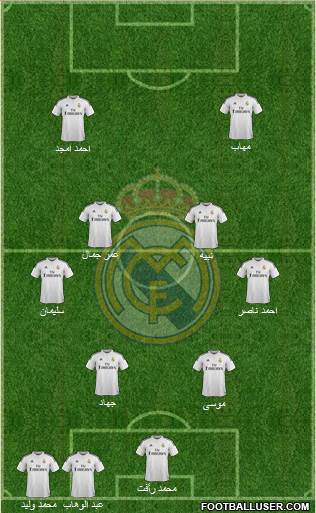 Real Madrid C.F. Formation 2015
