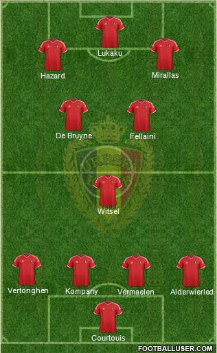 Belgium Formation 2015