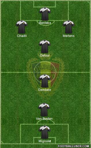 Belgium Formation 2015