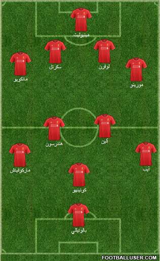 Liverpool Formation 2015