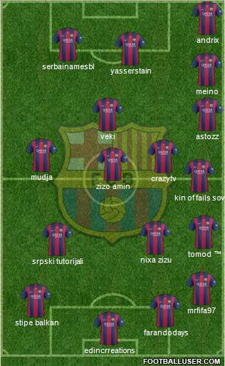 F.C. Barcelona Formation 2015
