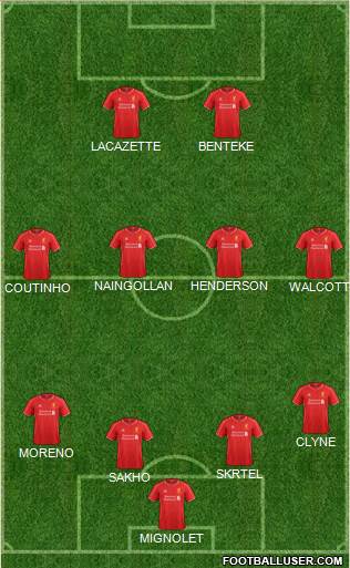Liverpool Formation 2015