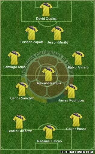 Colombia Formation 2015
