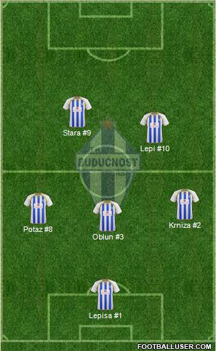FK Buducnost Podgorica Formation 2015