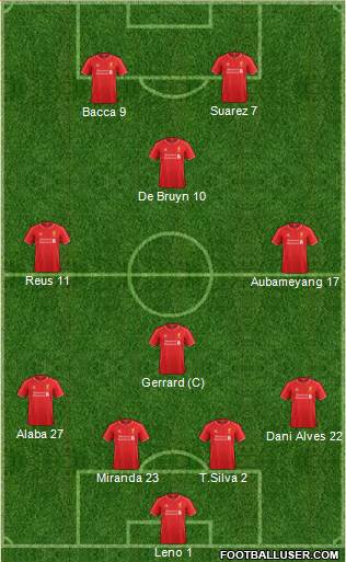 Liverpool Formation 2015
