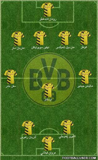Borussia Dortmund Formation 2015