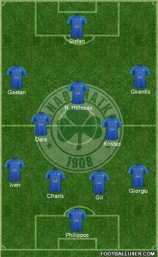 Panathinaikos AO Formation 2015
