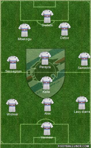 Sampdoria Formation 2015
