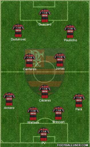 CR Flamengo Formation 2015