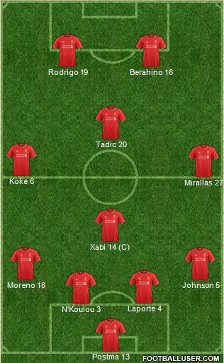 Liverpool Formation 2015