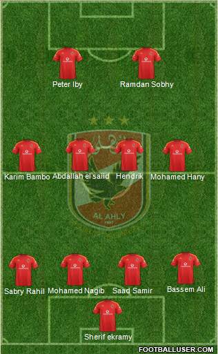 Al-Ahly Sporting Club Formation 2015