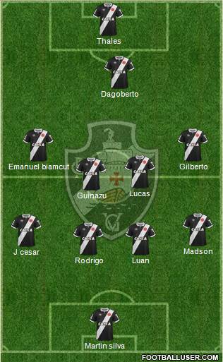 CR Vasco da Gama Formation 2015