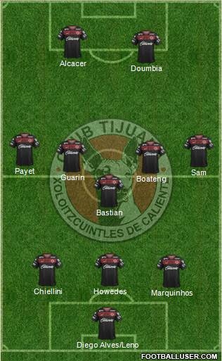 Xoloitzcuintles de Tijuana Formation 2015