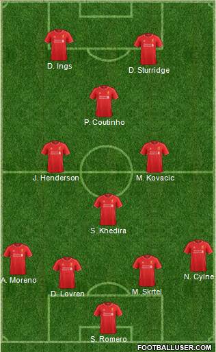 Liverpool Formation 2015