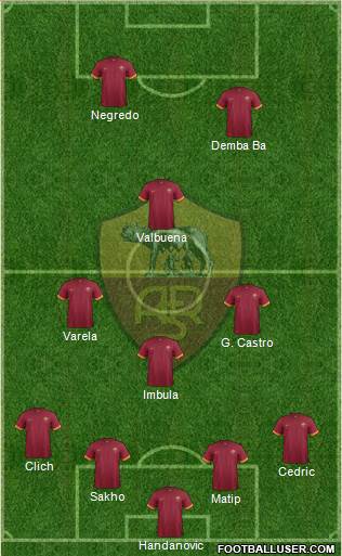 AS Roma Formation 2015