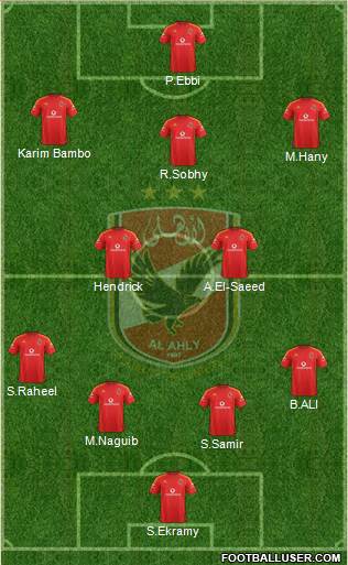 Al-Ahly Sporting Club Formation 2015