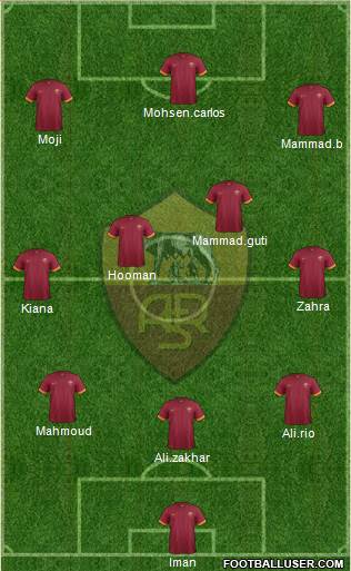 AS Roma Formation 2015