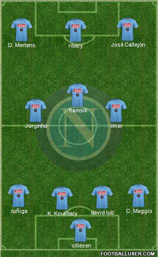 Napoli Formation 2015