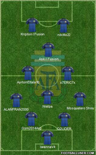 Argentina Formation 2015
