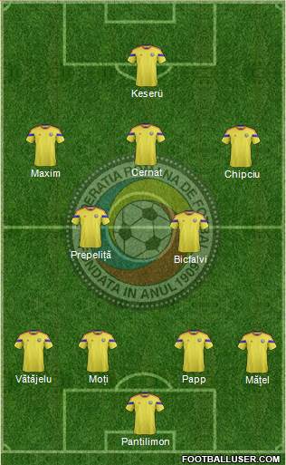 Romania Formation 2015