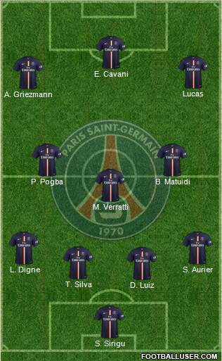 Paris Saint-Germain Formation 2015