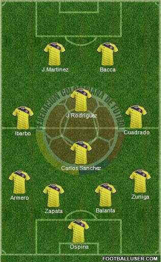 Colombia Formation 2015