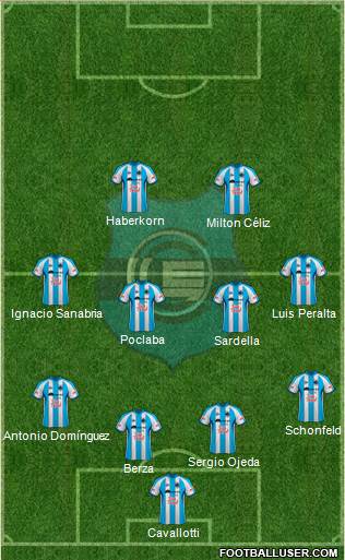 Gimnasia y Esgrima de Jujuy Formation 2015