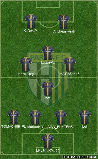 Parma Formation 2015