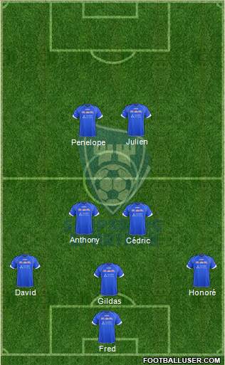 FK Sparta Sarpsborg Formation 2015