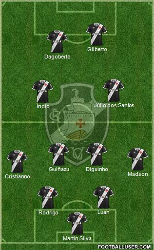 CR Vasco da Gama Formation 2015