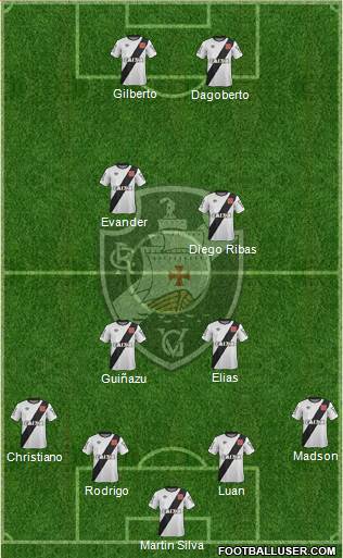 CR Vasco da Gama Formation 2015