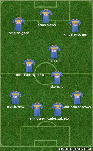 Shrewsbury Town Formation 2015