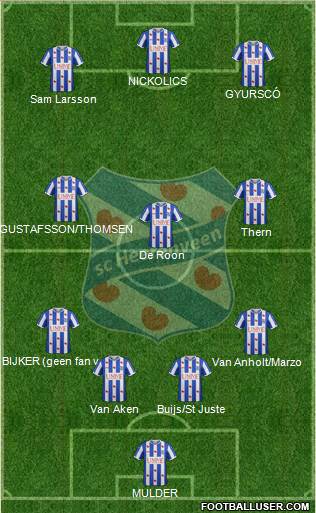 sc Heerenveen Formation 2015