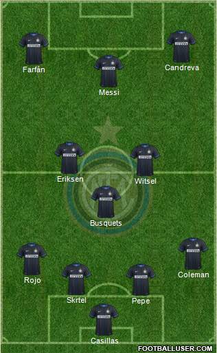 F.C. Internazionale Formation 2015