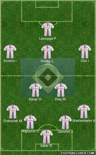 Hamburger SV Formation 2015