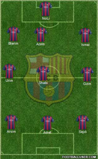 F.C. Barcelona Formation 2015