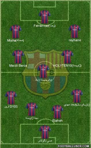 F.C. Barcelona Formation 2015