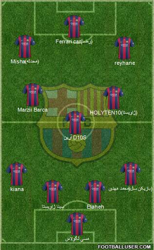 F.C. Barcelona Formation 2015