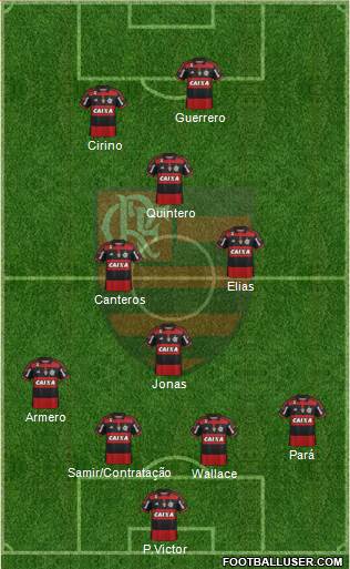 CR Flamengo Formation 2015