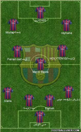 F.C. Barcelona Formation 2015