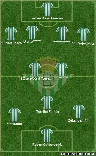 Real Betis B., S.A.D. Formation 2015